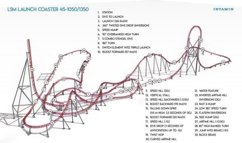 So soll die neue Achterbahn Toutatis im Parc Asterix aussehen © Intamin