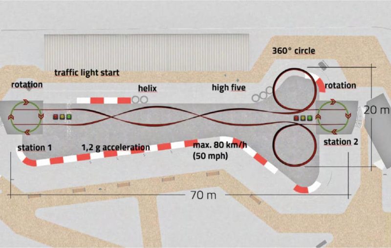 maurer rides spike race track layout