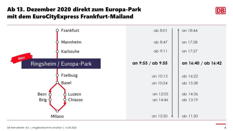 Die Anbindung des neues Fernverkehrhaltes Ringsheim/Europa-Park ab dem 13. Dezember