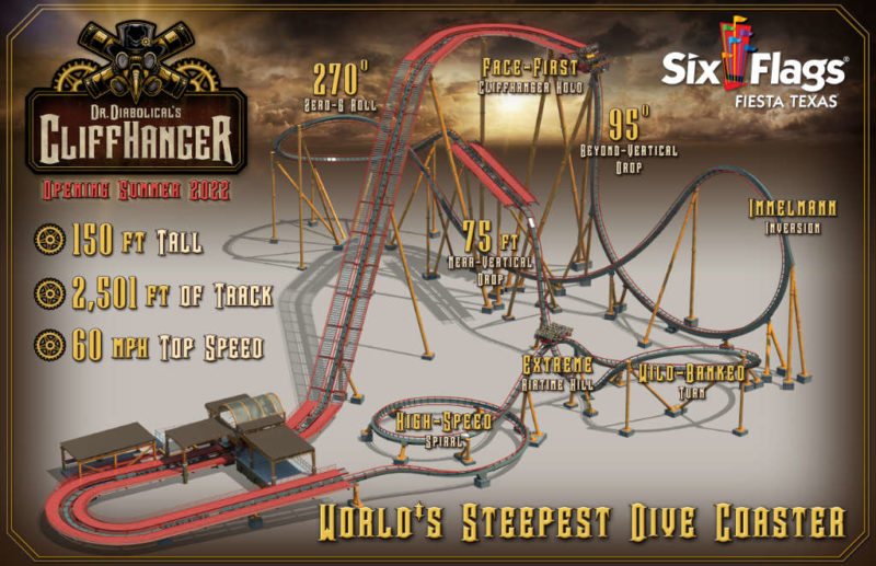 “Dr. Diabolical’s Cliffhanger” © Six Flags Fiesta Texas