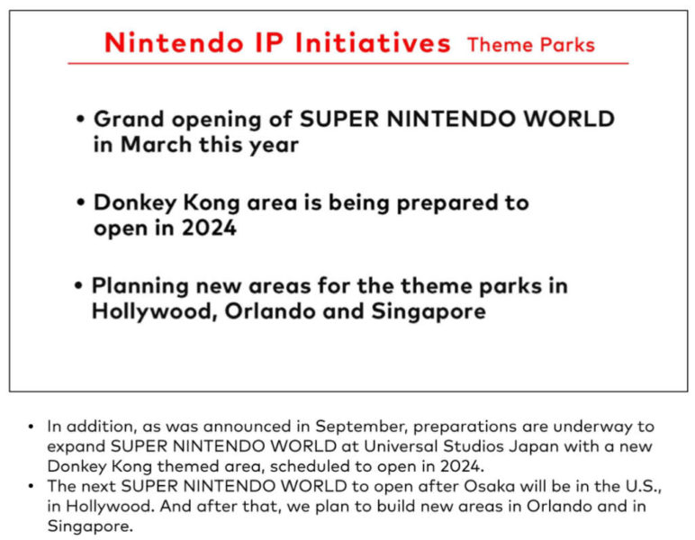 nintendo super nintendo world planungen quartalsbericht