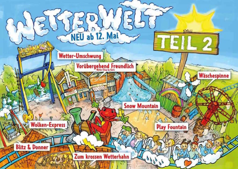 Karls ELstal Wetterwelt Teil 2 ©Karls