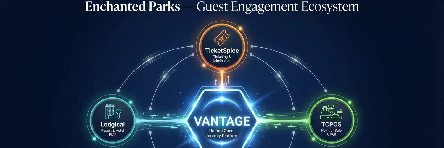 Alles aus einem Guss: Enchanted Parks setzt auf Vantage als digitales Herzstück 10 enchanted parks vantage news